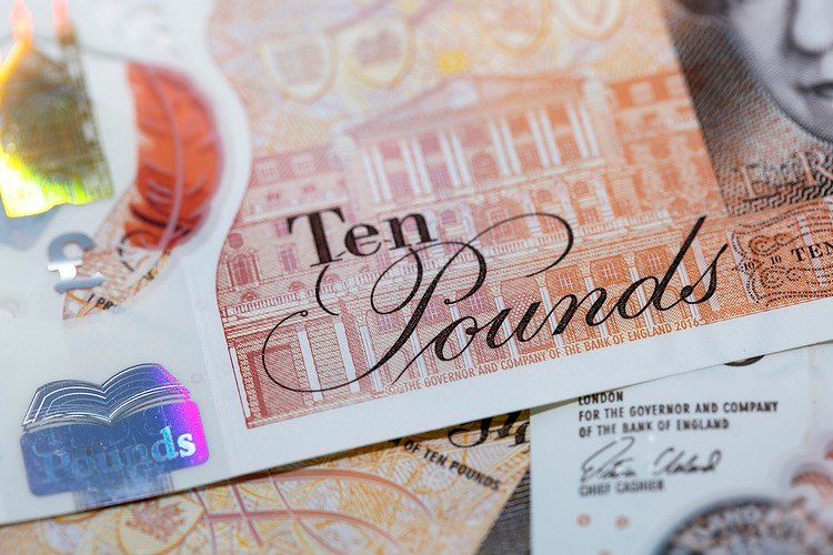 GBP/JPY sees thin rebound on Friday, falls just short of 182.00