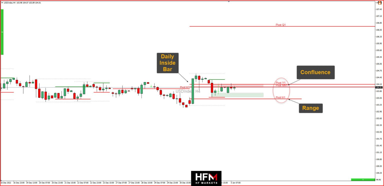 Can the Nonfarm Payrolls Beat Forecasts for a Ninth Consecutive Month?