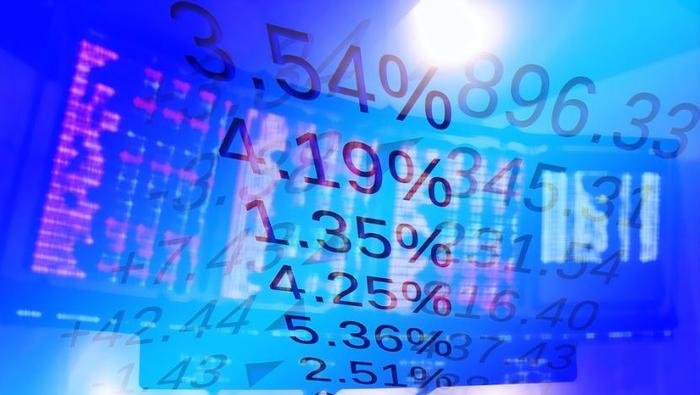 DailyFX Forex Trading Course Walkthrough: Part Eight