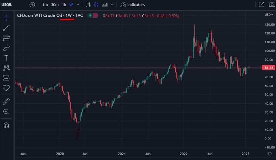 CEO of oil services giant Schlumberger on upside oil price dynamics