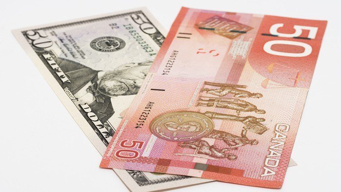 USD/CAD in Freefall after Double Top Confirmation Signal