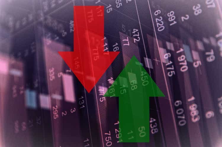 Hedge funds off to ‘strong start to the year’ – UBS