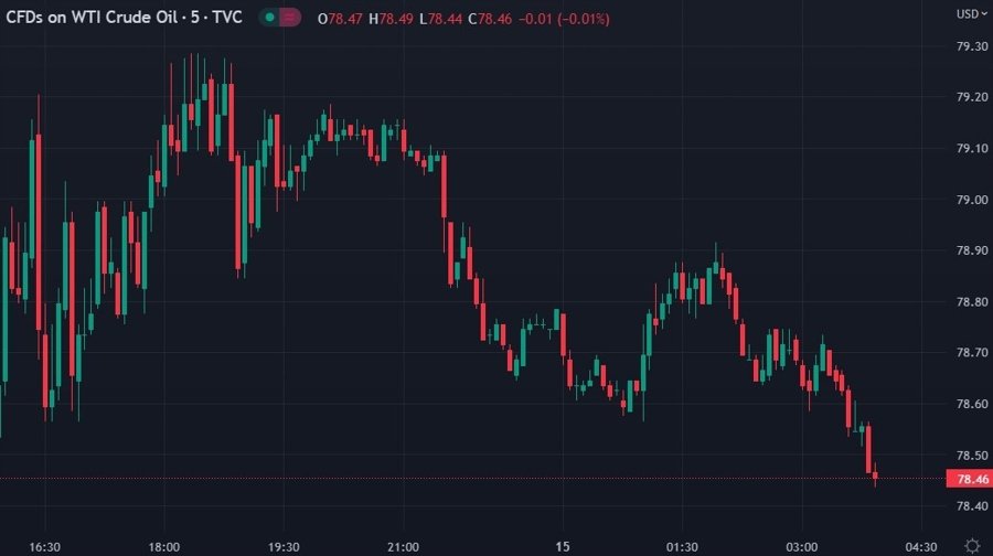 ForexLive Asia-Pacific FX news wrap: USD up, region’s equities lower