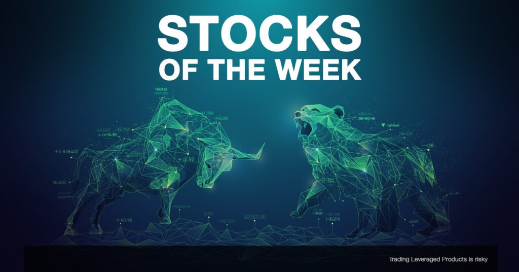 Royal Dutch Shell PLC: Earnings Preview