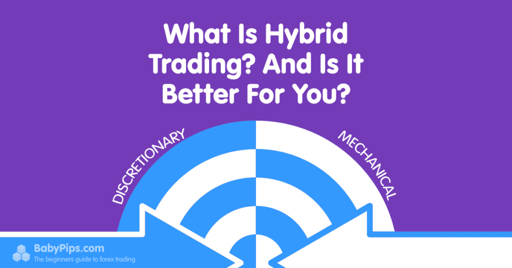 Is Combining Mechanical and Discretionary Trading for You?