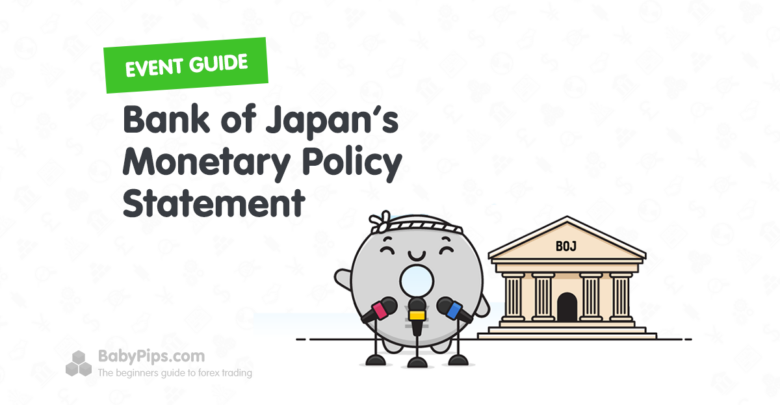 Bank of Japan Monetary Policy Statement: April 28 Preview