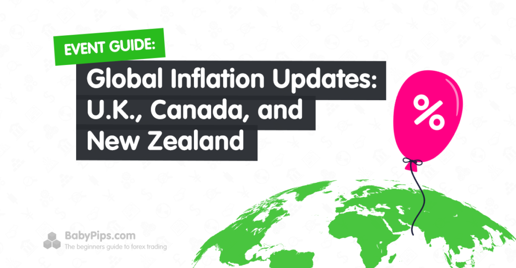 Global Inflation Updates: U.K., Canada, and New Zealand