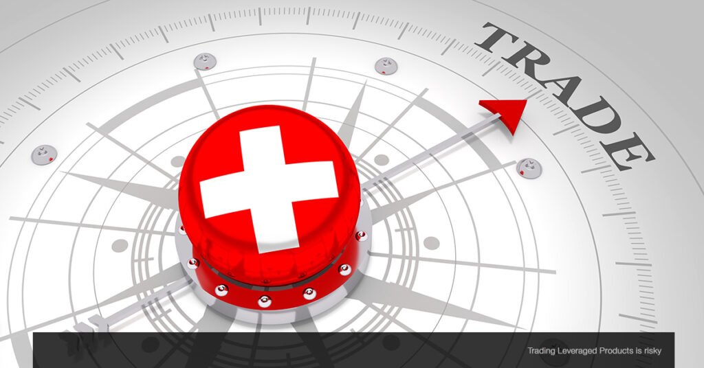 A Carry Trade Fight – CHFJPY