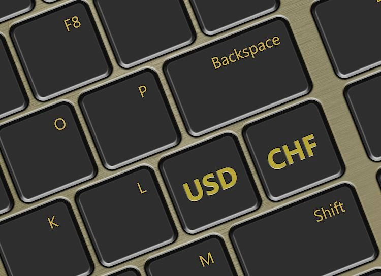USD/CHF drops to over two-month low, below mid-0.8800s as USD selling remains unabated