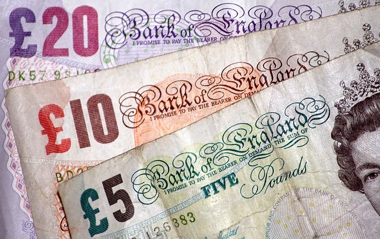Pound Sterling displays wild moves as focus shifts to key inflation report