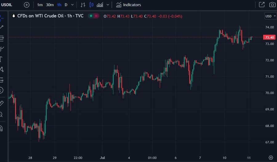 Indonesia seizes Iranian-flagged tanker suspected of illegal transshipment of oil