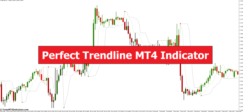 Perfect Trendline MT4 Indicator – ForexMT4Indicators.com