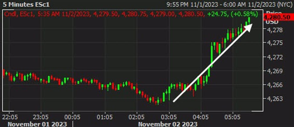 Equities perk up in European morning trade