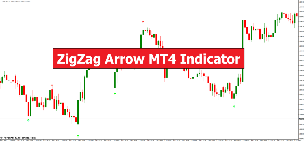 ZigZag Arrow MT4 Indicator – ForexMT4Indicators.com