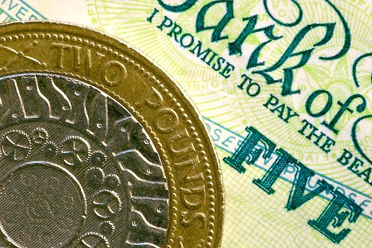 Pound Sterling tumbles on dismal market mood, downbeat UK factory data