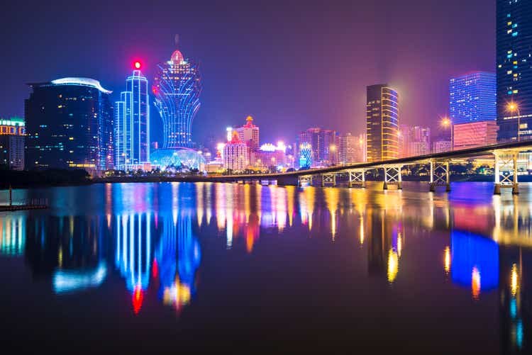 Macau records highest monthly casino revenue tally since before the pandemic (NASDAQ:MLCO)