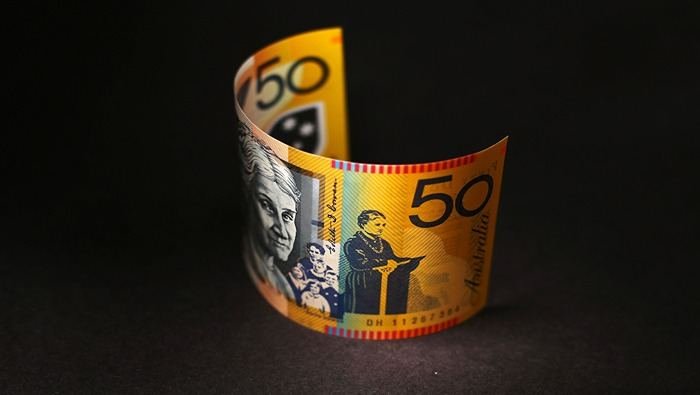 AUD/USD Enters Q1 at Key Resistance