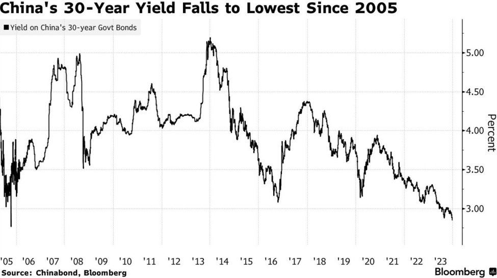Eyes are on China for global economic direction next year