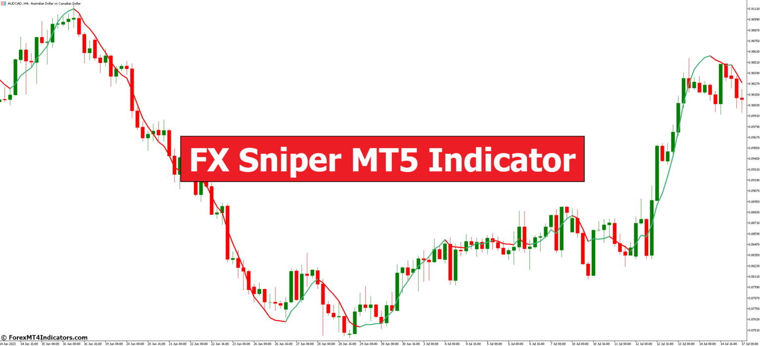 FX Sniper MT5 Indicator – ForexMT4Indicators.com