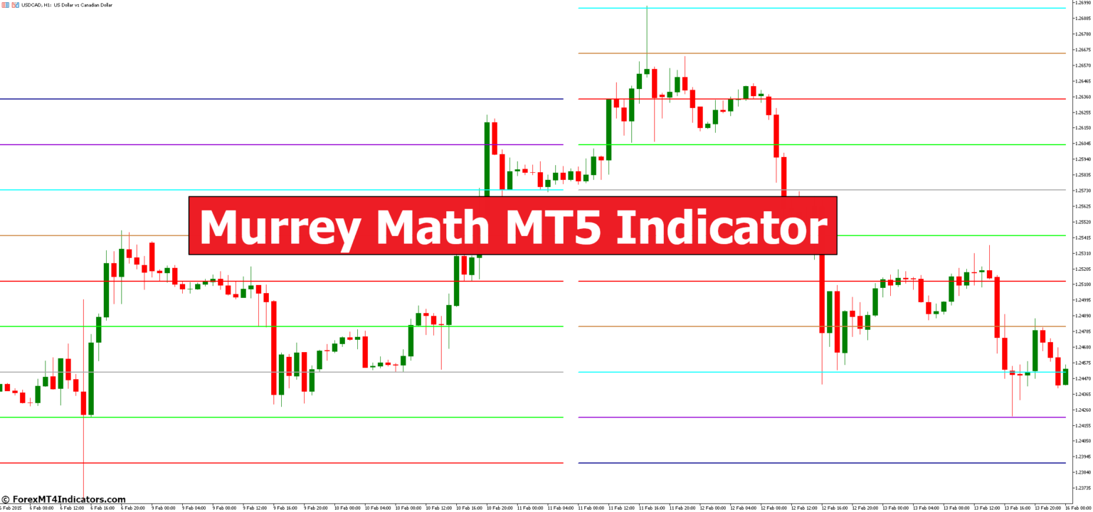 Murrey Math MT5 Indicator – ForexMT4Indicators.com