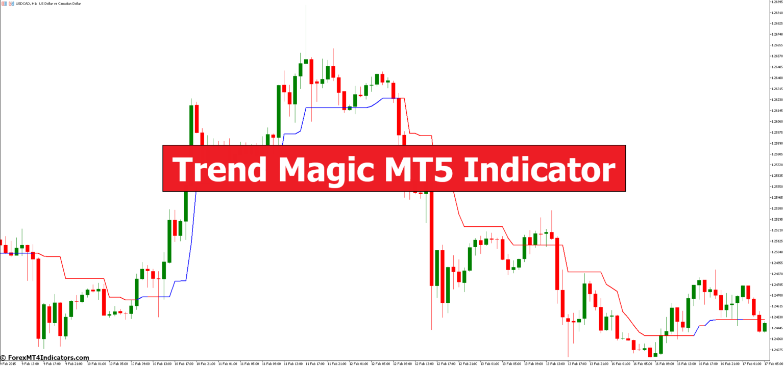 Trend Magic MT5 Indicator – ForexMT4Indicators.com