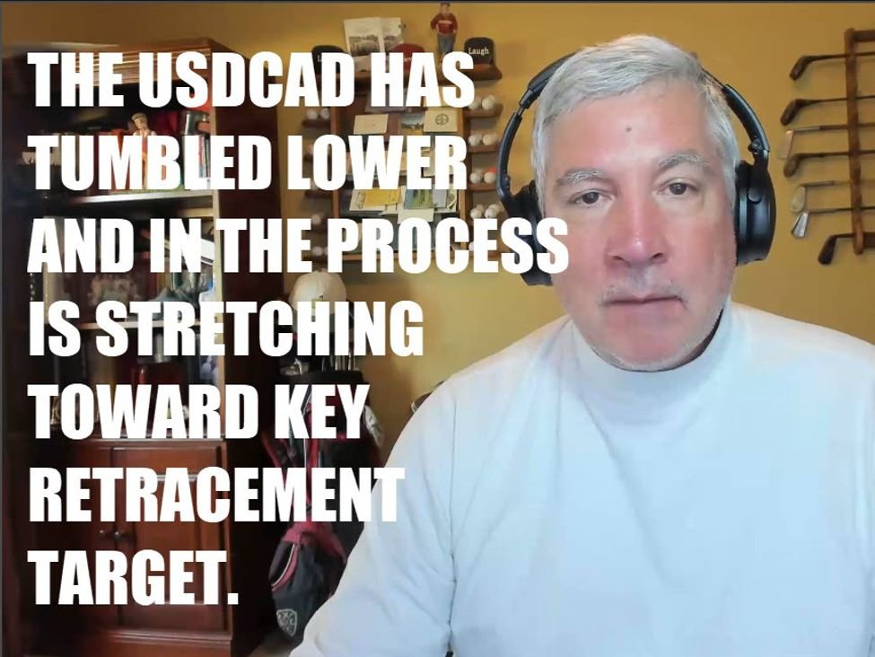 The USDCAD tumbles lower and in the process is stretching toward key retracement target