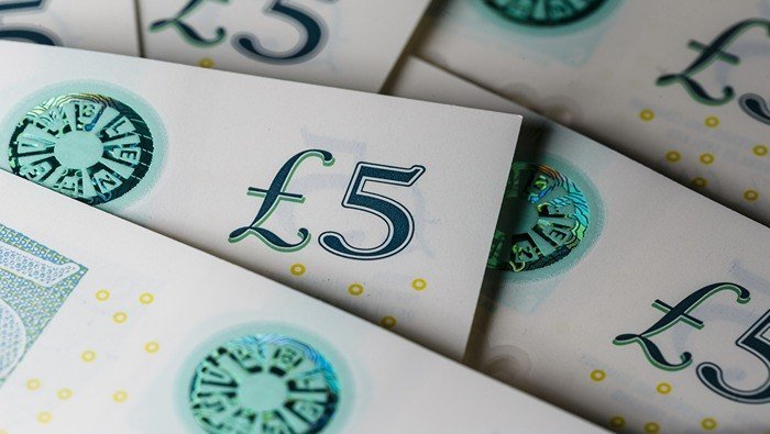 Pound Sterling Price Action Setups: GBP/USD, EUR/GBP, GBP/JPY