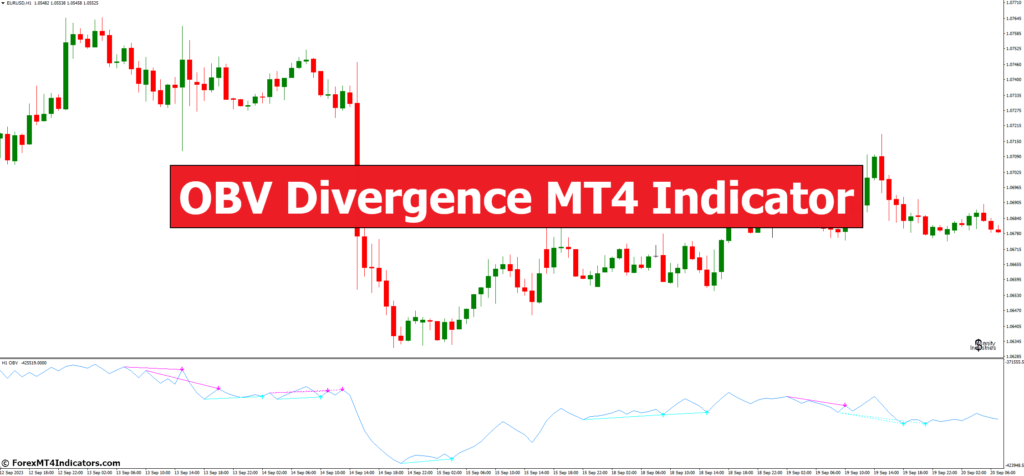OBV Divergence MT4 Indicator – ForexMT4Indicators.com