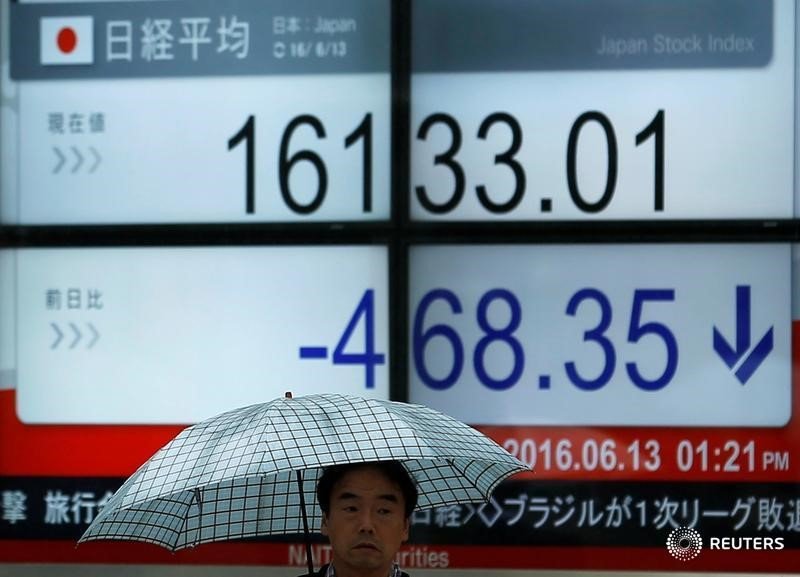 Asian stocks struggle for direction as Fed downplays early rate cuts By Investing.com