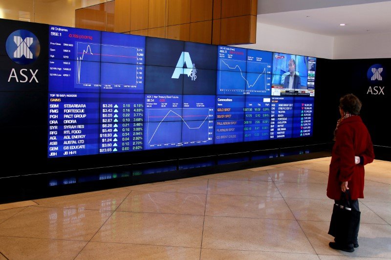 Australia stocks higher at close of trade; S&P/ASX 200 up 0.13% By Investing.com