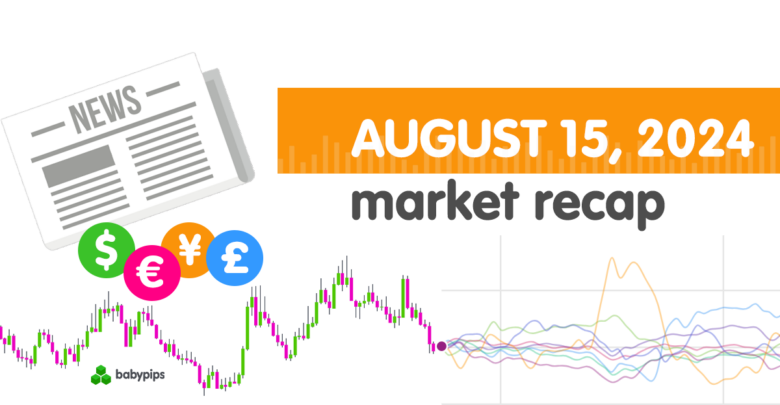 Daily Broad Market Recap – August 15, 2024