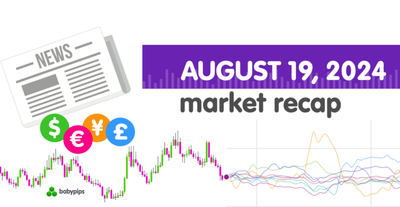 Daily Broad Market Recap – August 19, 2024