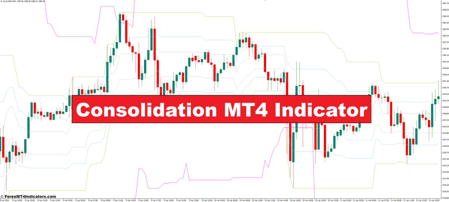 Consolidation MT4 Indicator – ForexMT4Indicators.com