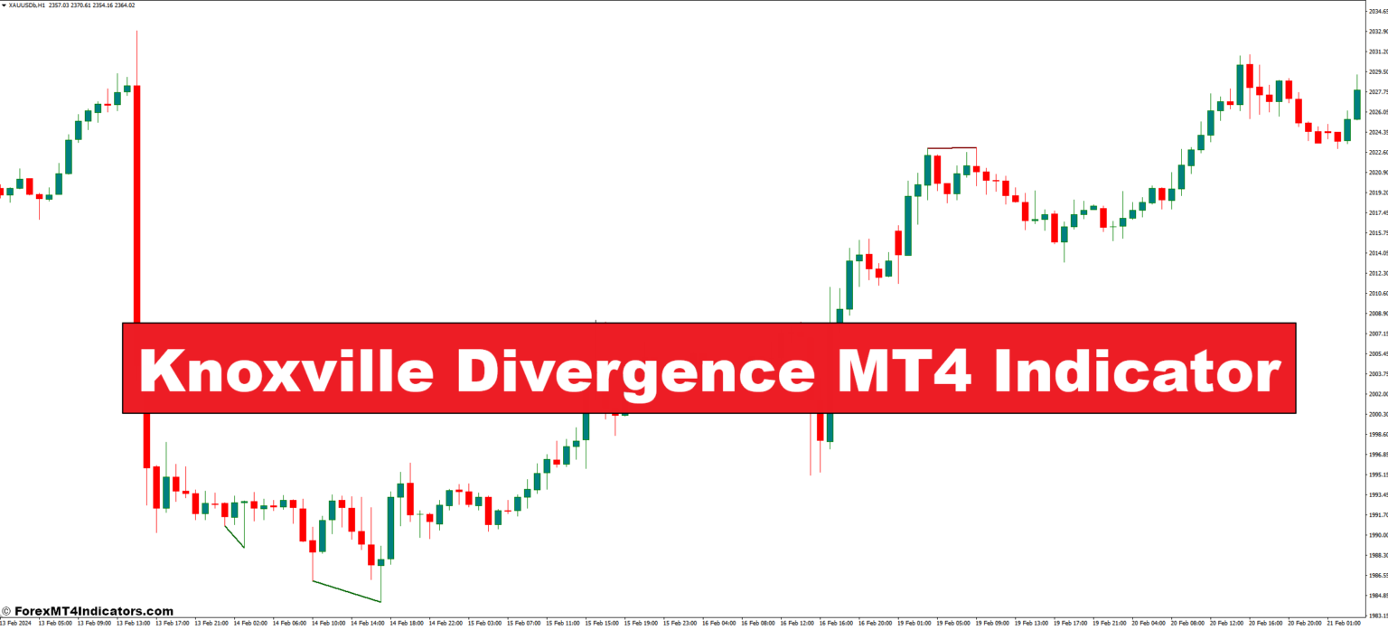 Knoxville Divergence MT4 Indicator – ForexMT4Indicators.com