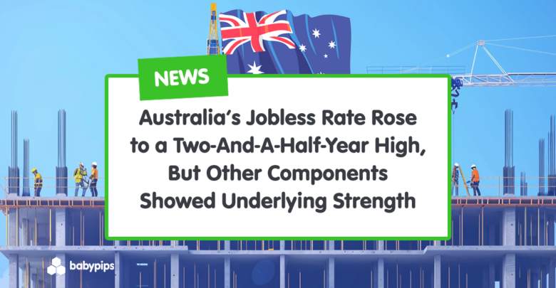 Australia’s Jobless Rate Rose to a Two-And-A-Half-Year High, but Other Components Showed Underlying Strength