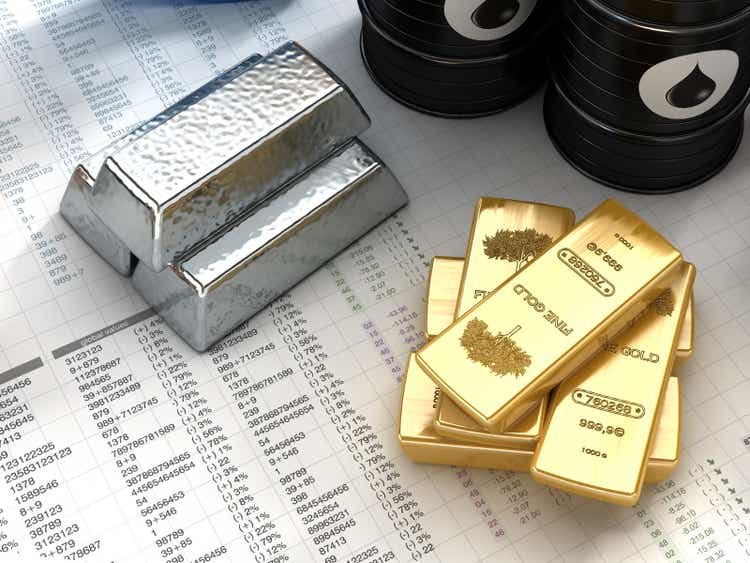 Commodity Roundup: Gold, oil gain as traders weigh risks of wider conflict in Middle East