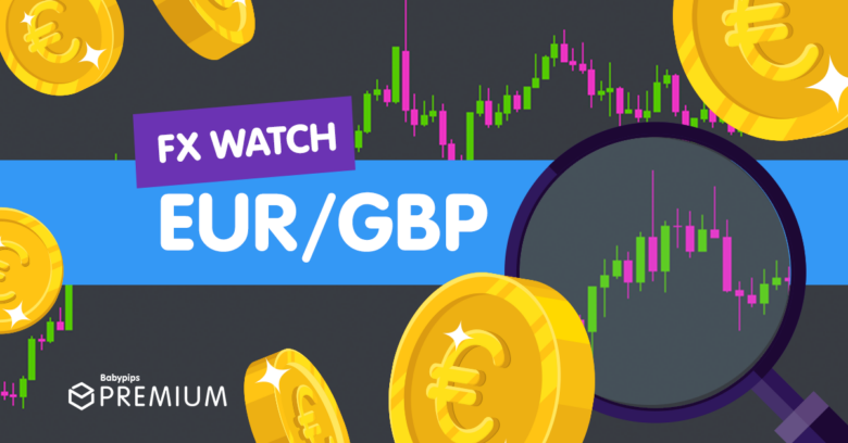 FX Watch: Eurozone CPI Report to Spur EUR/GBP Triangle Breakout?