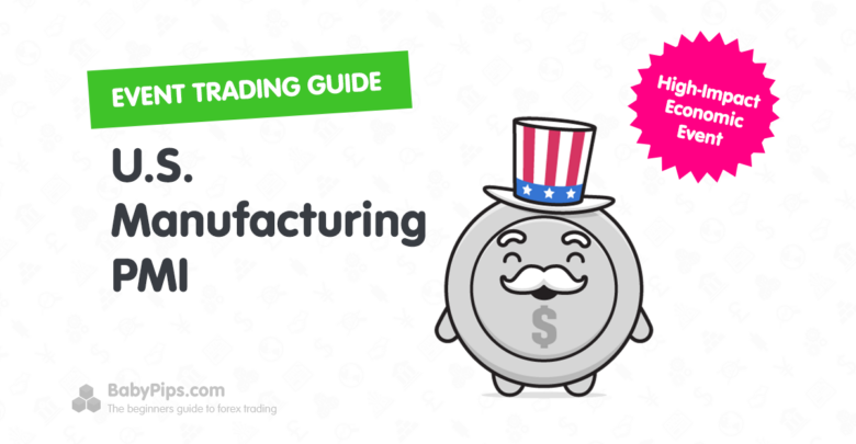 Event Guide: U.S. ISM Manufacturing PMI (September 2024)