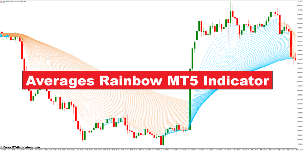 Averages Rainbow MT5 Indicator – ForexMT4Indicators.com