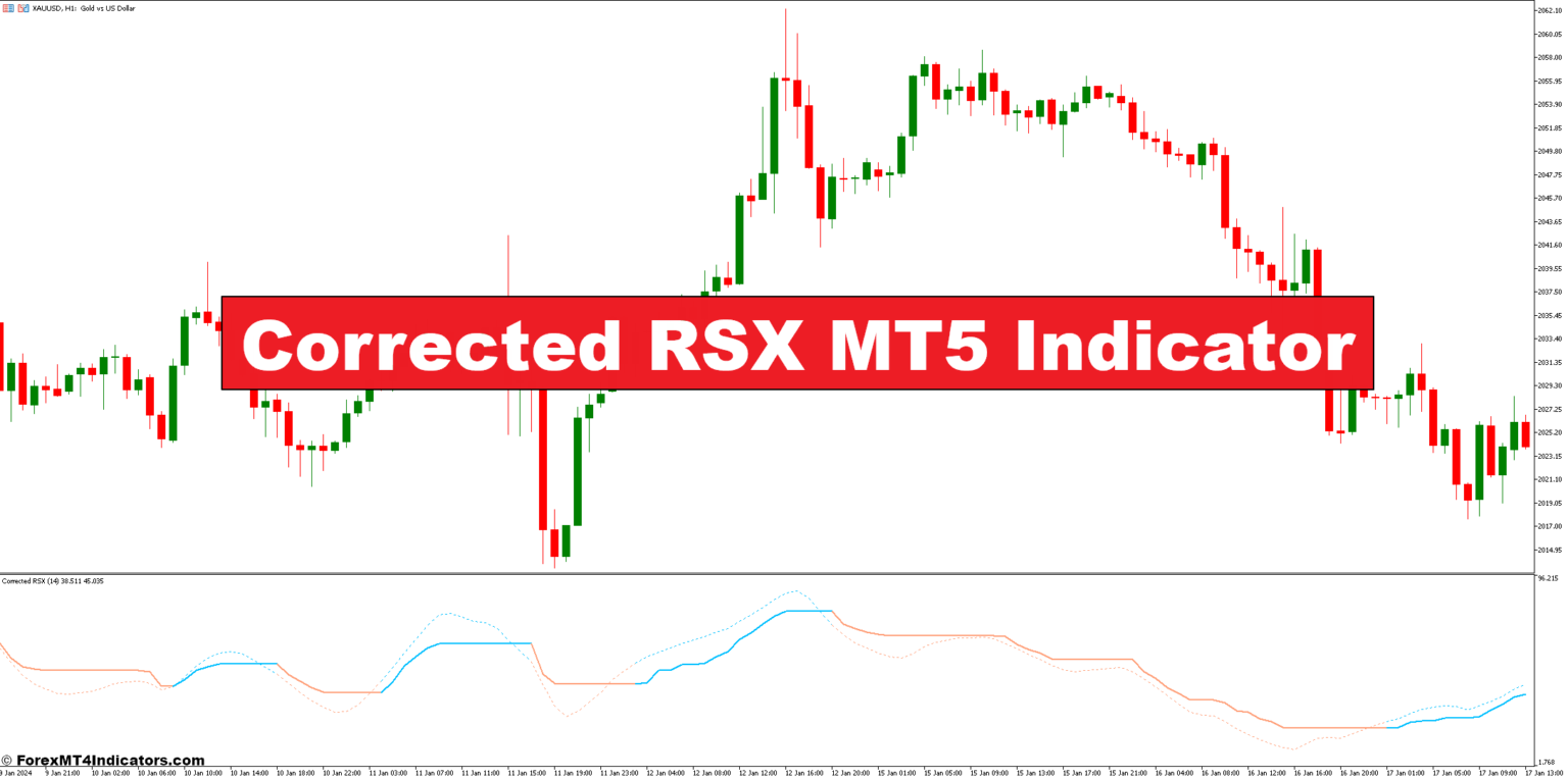 Corrected RSX MT5 Indicator – ForexMT4Indicators.com