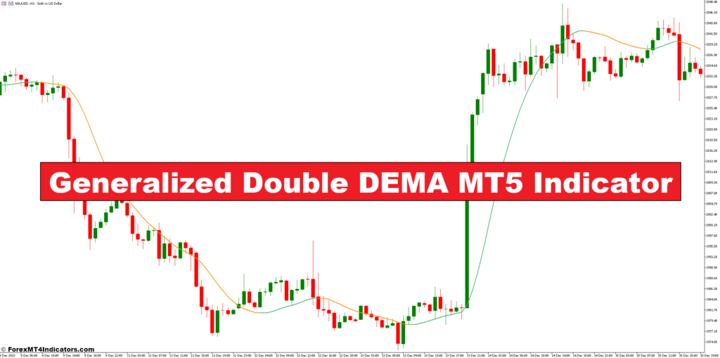 Generalized Double DEMA MT5 Indicator