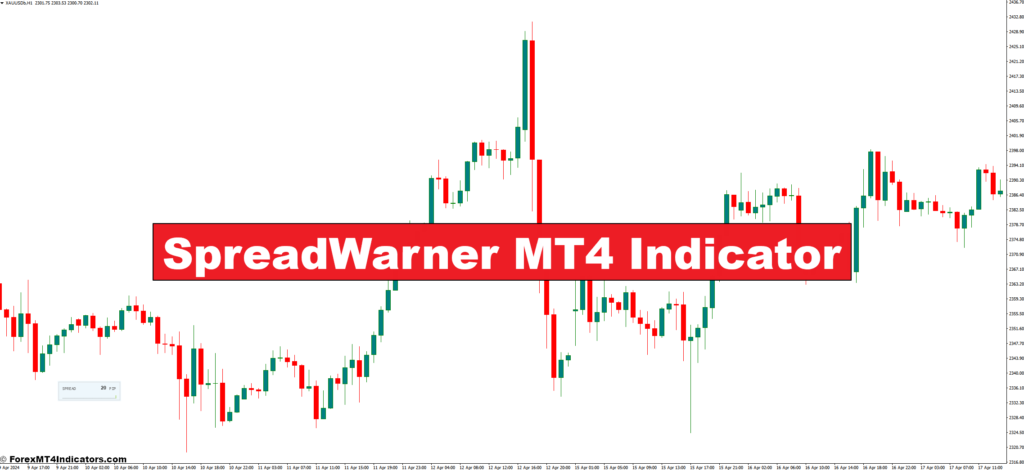 SpreadWarner MT4 Indicator – ForexMT4Indicators.com