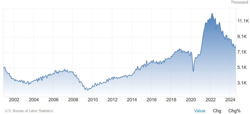 Weekly Market Outlook (28-01 November)