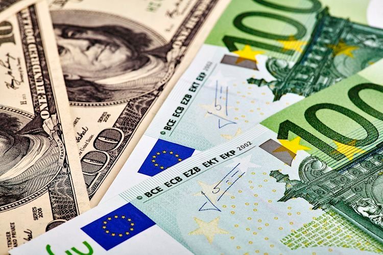 EUR/USD ends Friday struggling to hold onto 1.08