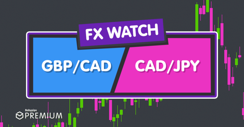 FX Watch: GBP/CAD and CAD/JPY Momentum Plays if Canada’s CPI Falls Short