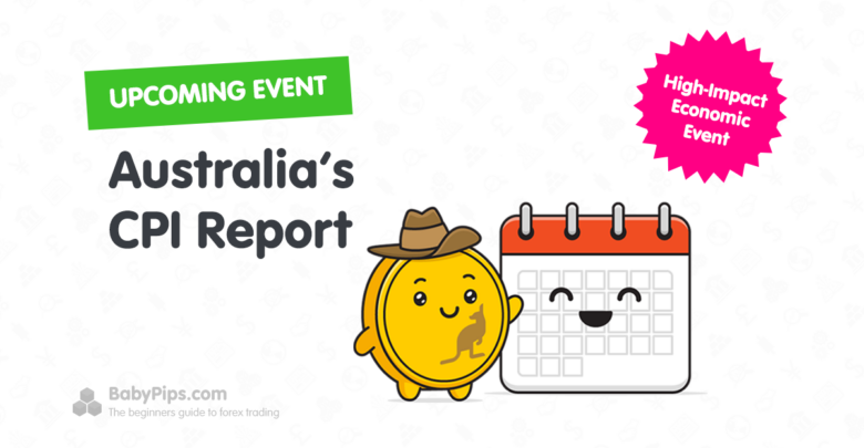 Event Guide: Australia’s CPI Report (January 2025)
