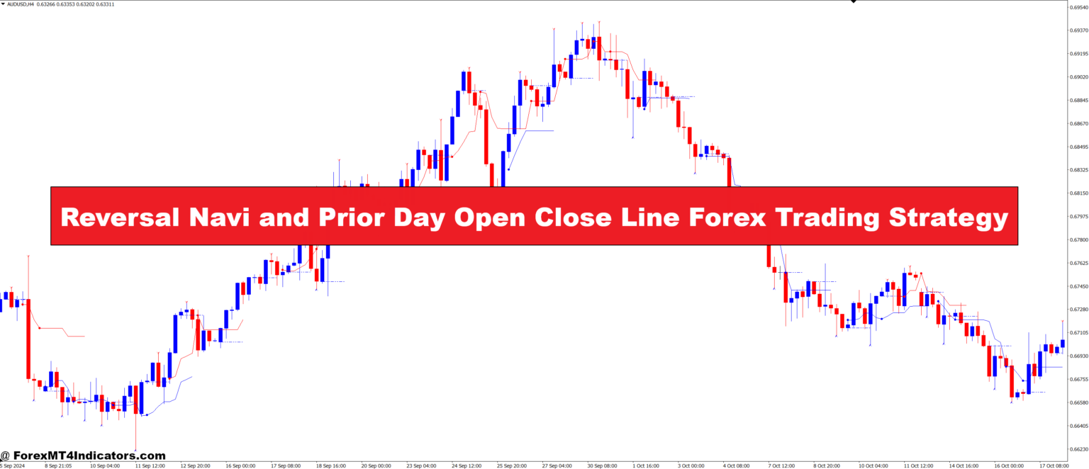 Reversal Navi and Prior Day Open Close Line Forex Trading Strategy