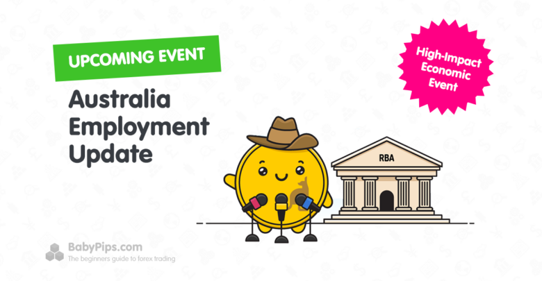 Event Guide: Australia’s Employment Report (February 2025)