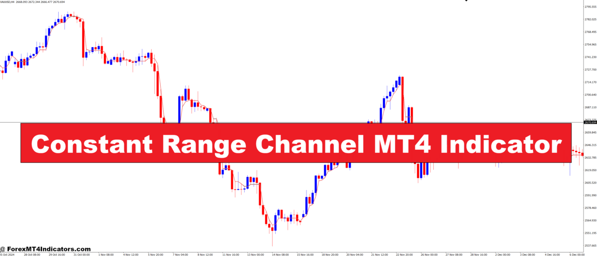 Indicator Constant Constant Range Channel MT4 Indicator – Forex Calculator Pro