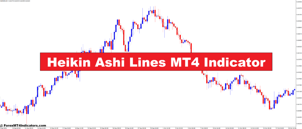 Heikin Ashi Lines MT4 Indicator